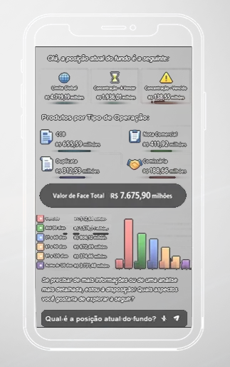 Dashboard operacional — ilustração