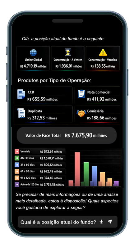Mockup PortalFIDC — Posição atual do fundo
