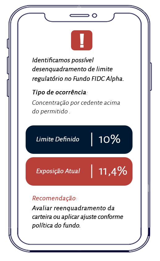 Alerta de desenquadramento — preview